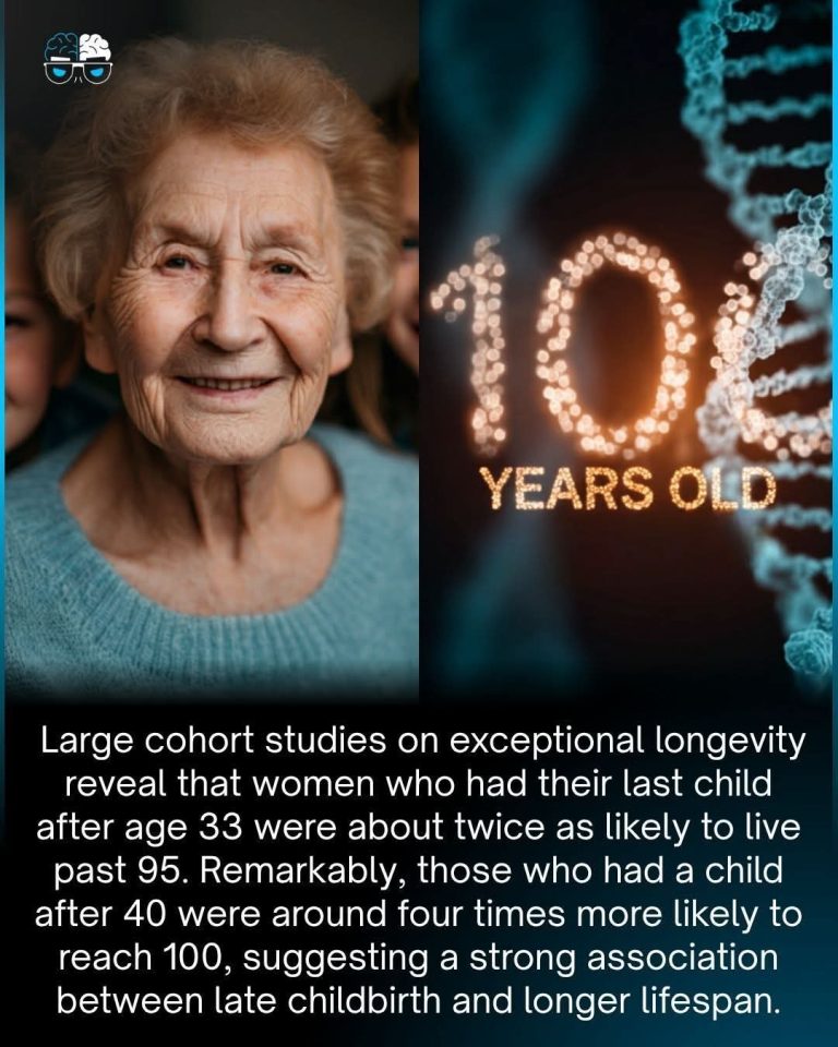 Childbearing After 33 Or 40 Increases Women’s Chances Of Reaching 95+ And Centenarian Status